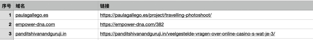 CSV import format example showing three columns: index, domain, and link